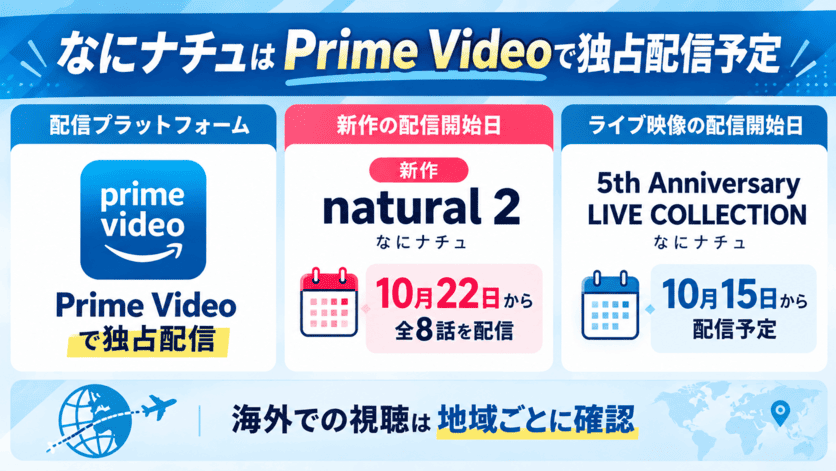 なにナチュの配信プラットフォームと配信開始日についての解説