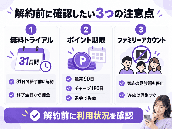 U-NEXTを解約する前に確認しておきたい3つの注意点