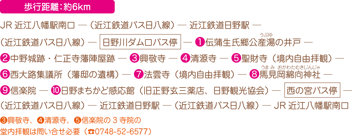 文化財を活用した健康増進ウォーキング2021